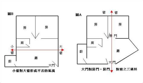 虎过堂